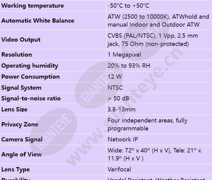 ndn-733v03-ip_s_en-01.jpg