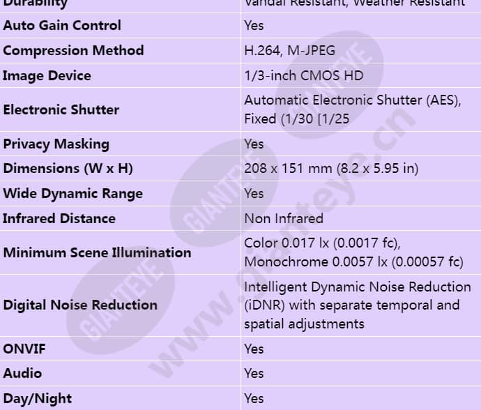 ndn-733v03-ip_s_en-02.jpg