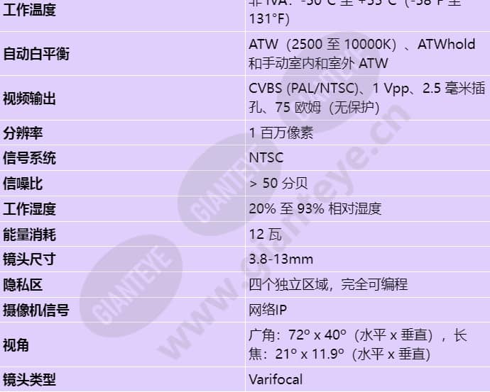 ndn-733v03-p_s_cn-01.jpg