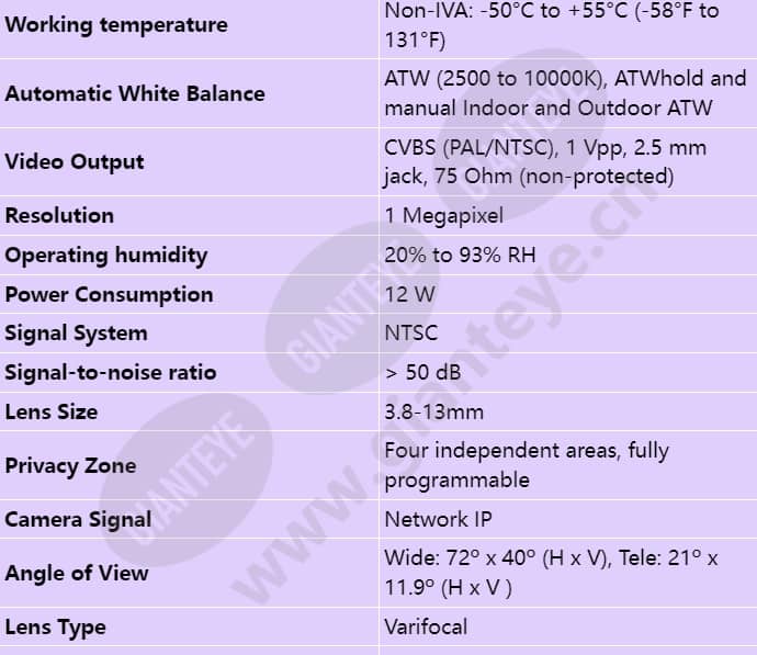 ndn-733v03-p_s_en-01.jpg