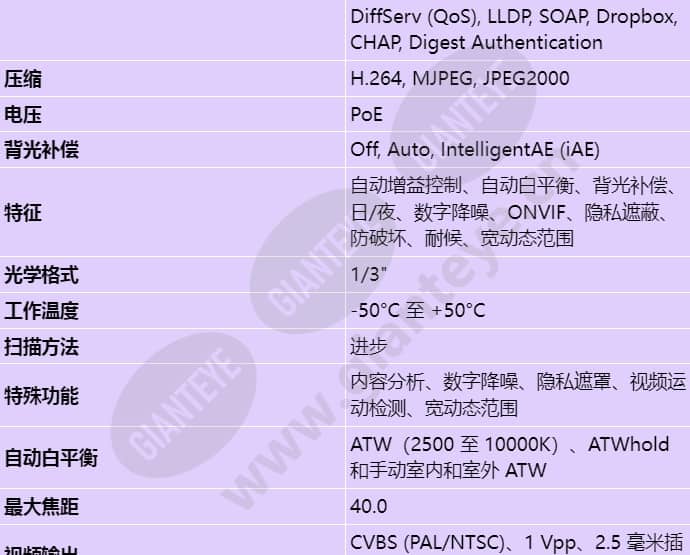 ndn-733v09-ip_s_cn-01.jpg