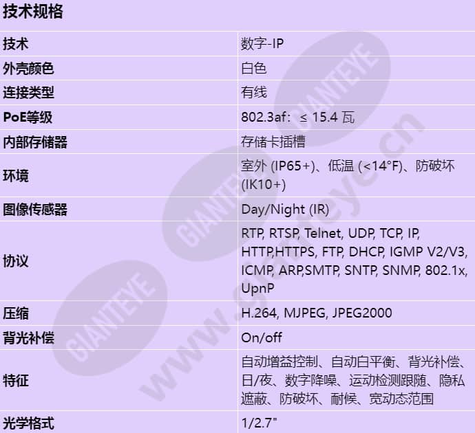 ndn-832v02-ip_s_cn-00.jpg