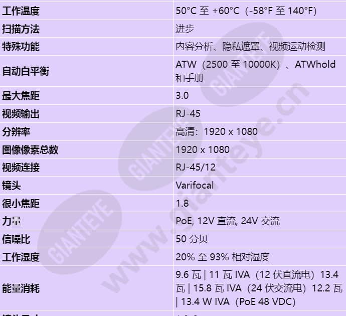 ndn-832v02-ip_s_cn-01.jpg