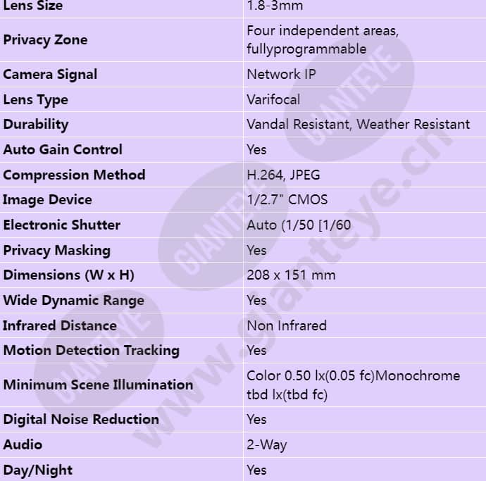 ndn-832v02-ip_s_en-02.jpg