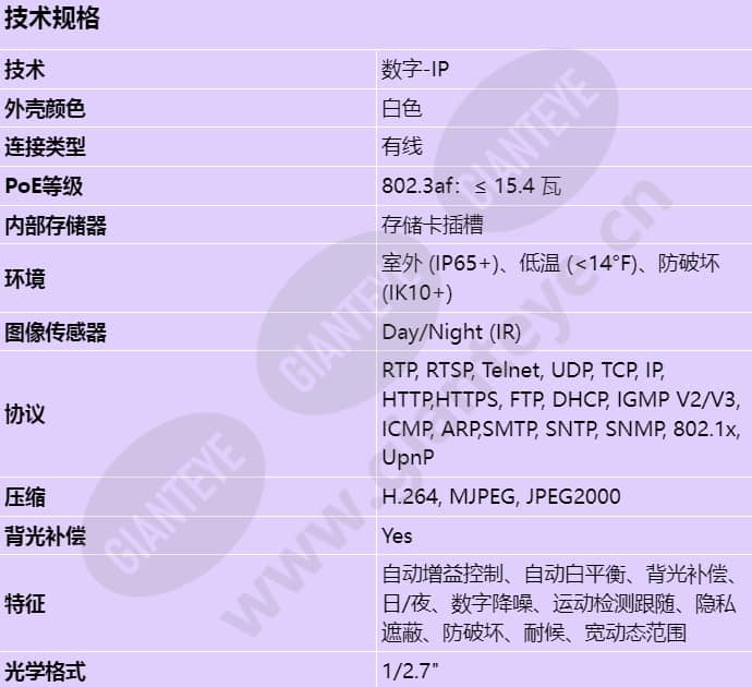 ndn-832v02-p_s_cn-00.jpg