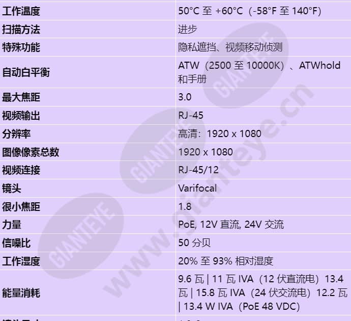 ndn-832v02-p_s_cn-01.jpg