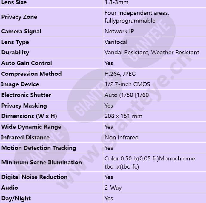ndn-832v02-p_s_en-02.jpg