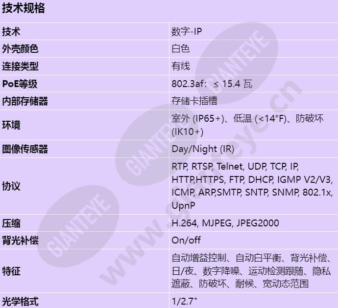 ndn-832v03-ip_s_cn-00.jpg