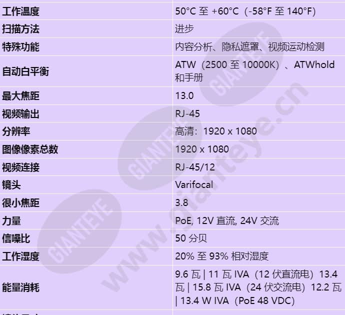 ndn-832v03-ip_s_cn-01.jpg