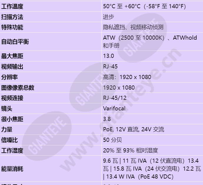 ndn-832v03-p_s_cn-01.jpg