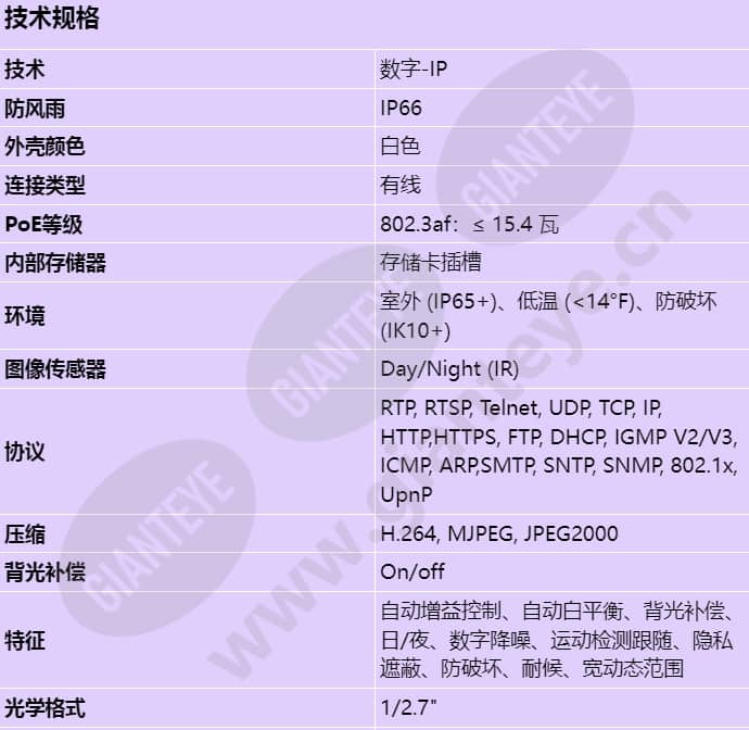 ndn-832v09-ip_s_cn-00.jpg