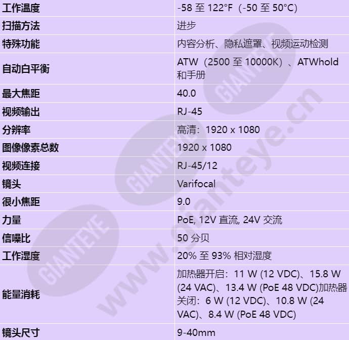 ndn-832v09-ip_s_cn-01.jpg