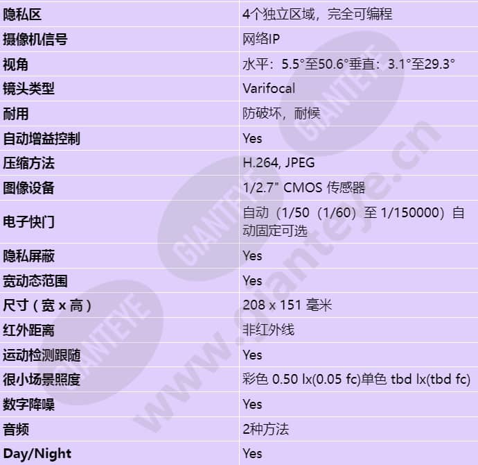 ndn-832v09-ip_s_cn-02.jpg