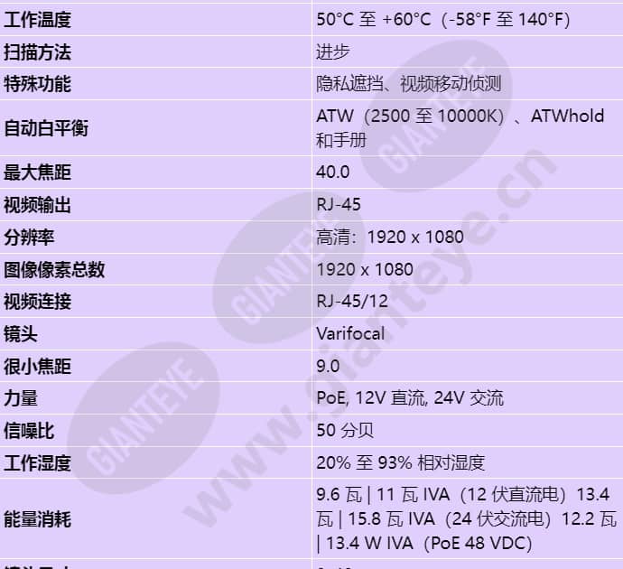 ndn-832v09-p_s_cn-01.jpg