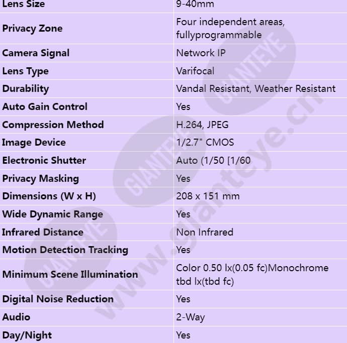 ndn-832v09-p_s_en-02.jpg