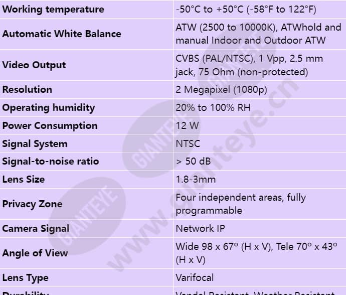 ndn-932v02-ip_s_en-01.jpg