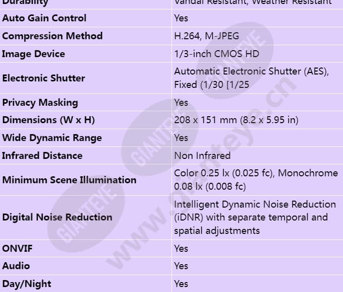 ndn-932v02-ip_s_en-02.jpg