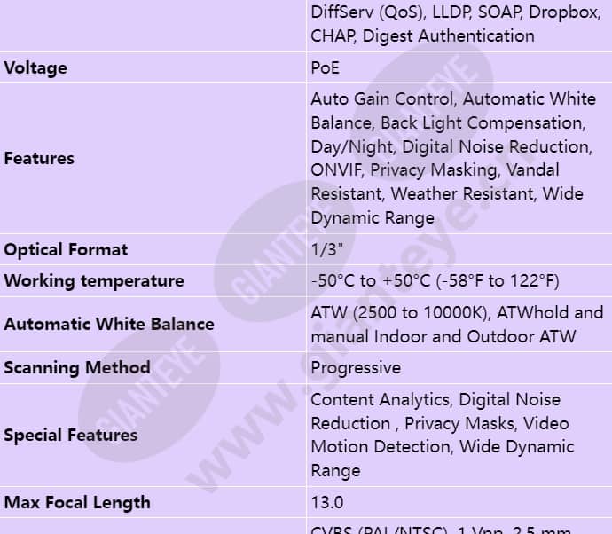 ndn-932v03-ip_s_en-01.jpg