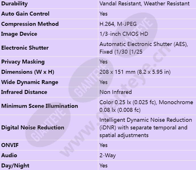 ndn-932v03-ip_s_en-03.jpg