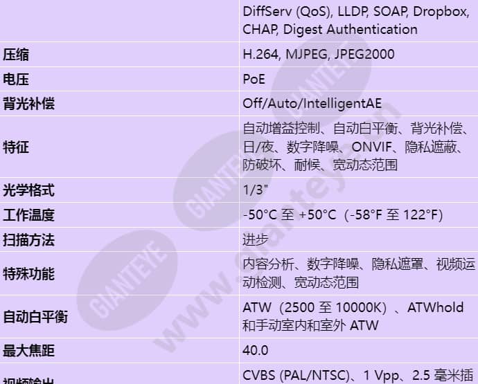 ndn-932v09-ip_s_cn-01.jpg