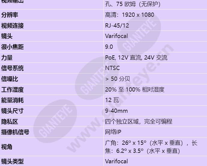 ndn-932v09-ip_s_cn-02.jpg