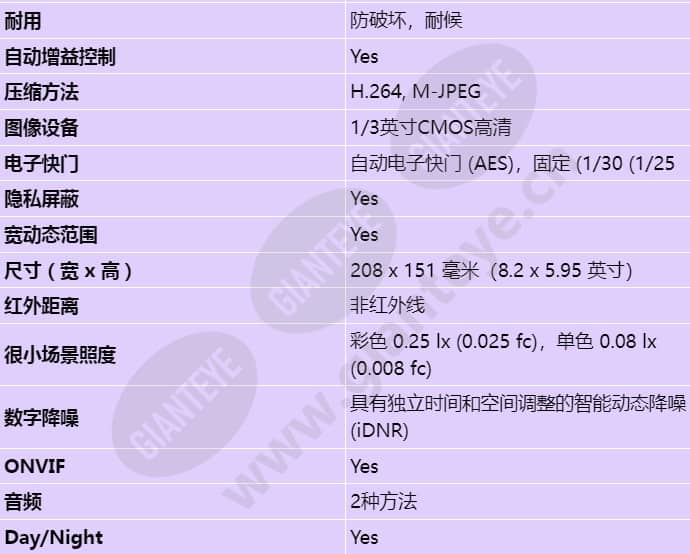 ndn-932v09-ip_s_cn-03.jpg