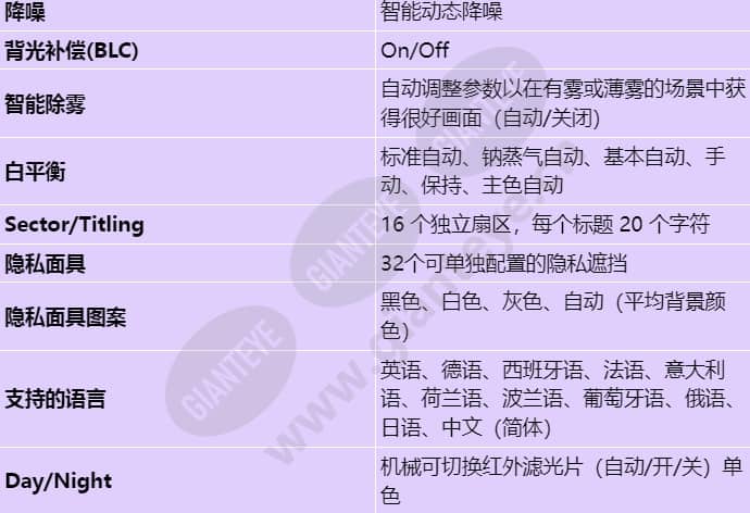 ndp-4502-z12-p_s_cn-01.jpg