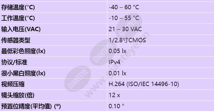 ndp-4502-z12c_s_cn-01.jpg