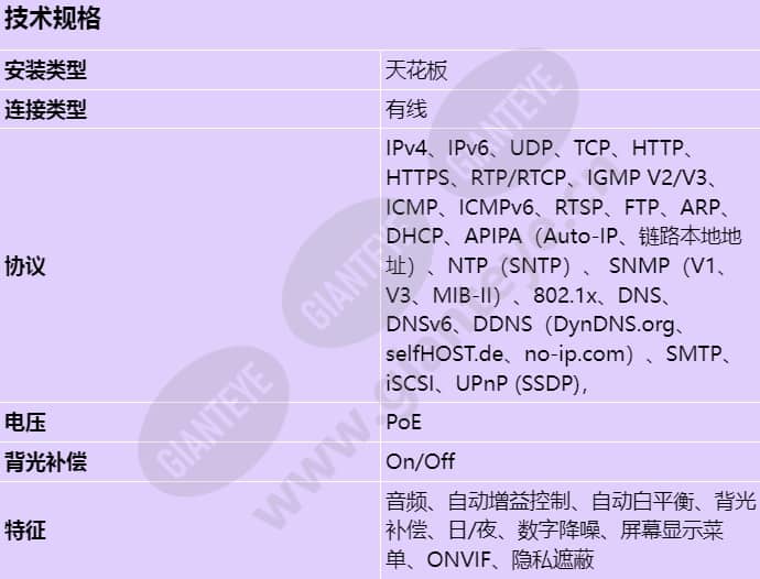 ndp-5502-z30c_s_cn-00.jpg