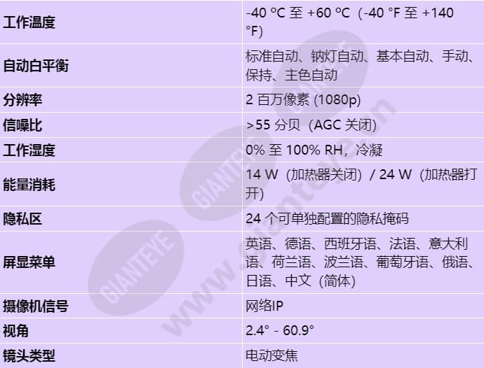 ndp-5502-z30c_s_cn-01.jpg