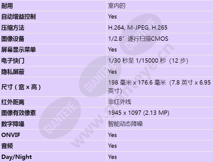 ndp-5502-z30c_s_cn-02.jpg