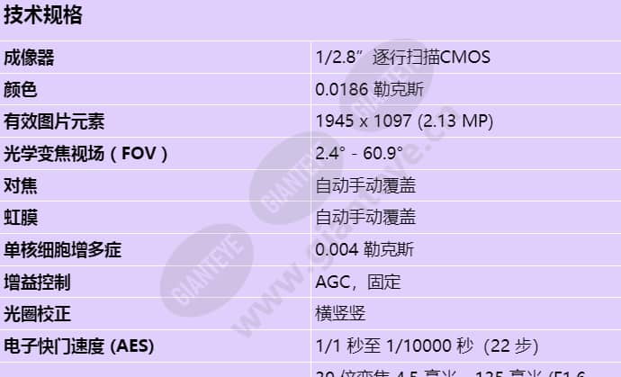 ndp-5512-z30-p_s_cn-00.jpg
