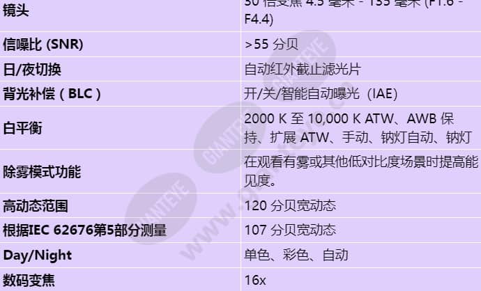 ndp-5512-z30c-p_s_cn-01.jpg
