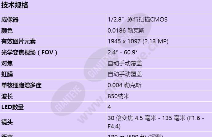 ndp-5512-z30l-p_s_cn-00.jpg
