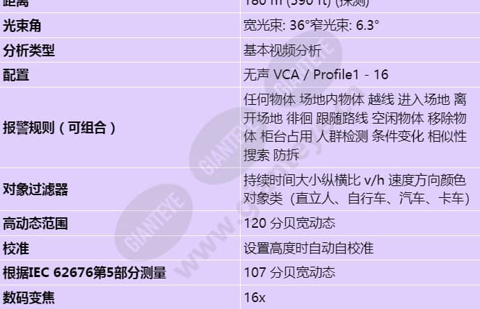 ndp-5512-z30l-p_s_cn-01.jpg