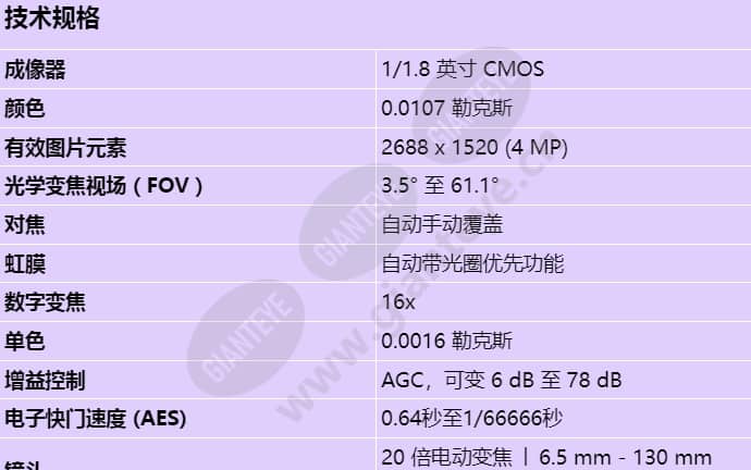 ndp-5523-z20-p_s_cn-00.jpg