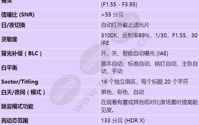 ndp-5523-z20-p_s_cn-01.jpg