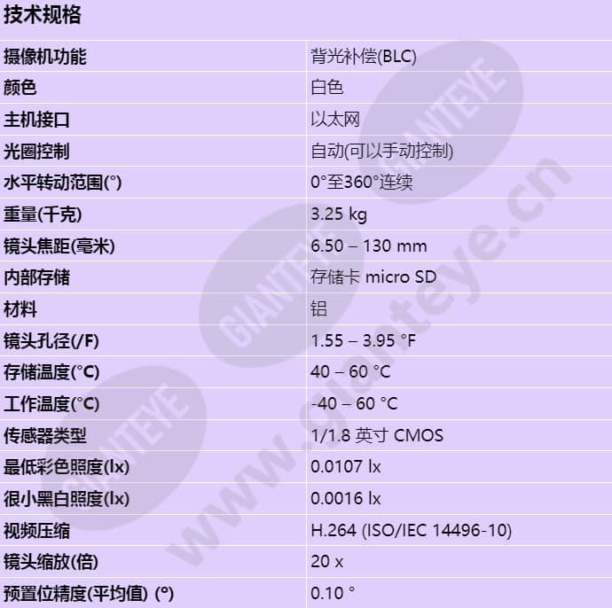 ndp-5523-z20_s_cn.jpg