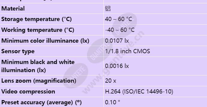 ndp-5523-z20_s_en-01.jpg