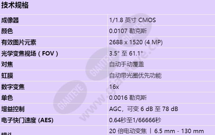 ndp-5523-z20c-p_s_cn-00.jpg