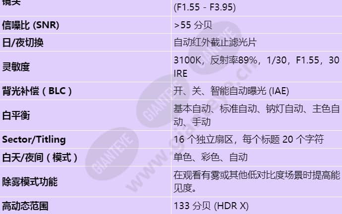 ndp-5523-z20c-p_s_cn-01.jpg