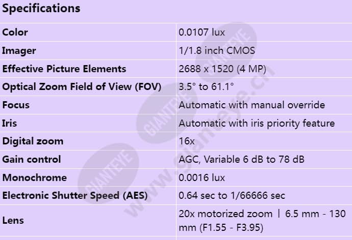 ndp-5523-z20c-p_s_en-00.jpg