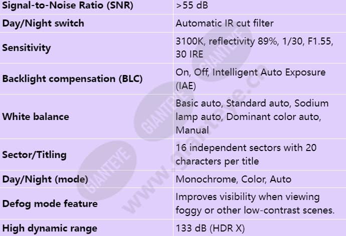 ndp-5523-z20c-p_s_en-01.jpg