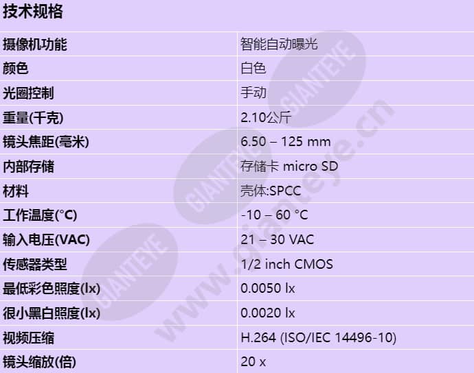 ndp-5523-z20c_s_cn.jpg