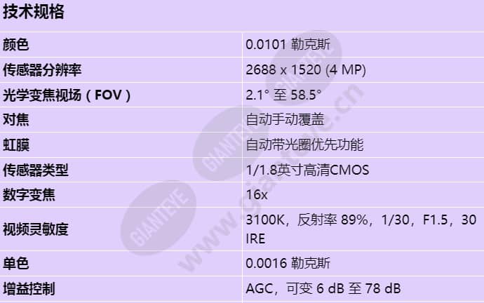 ndp-5523-z30l-p_s_cn-00.jpg