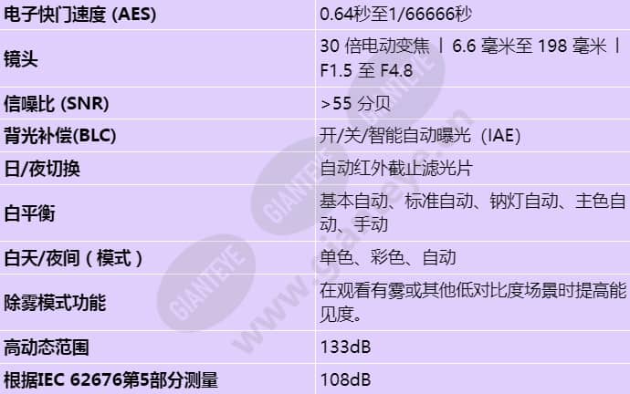 ndp-5523-z30l-p_s_cn-01.jpg