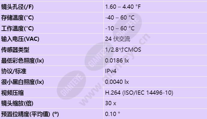 ndp-55a2-z30c_s_cn-01.jpg