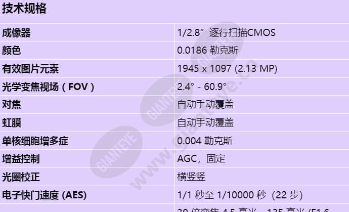 ndp-55a2-z30cy_s_cn-00.jpg