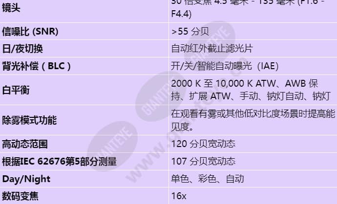 ndp-55a2-z30cy_s_cn-01.jpg