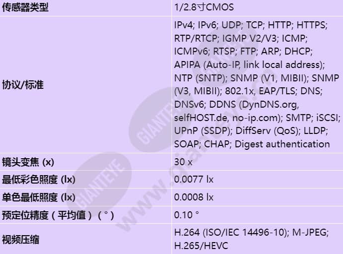 ndp-7512-z30_s_cn-01.jpg